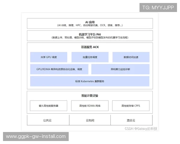 欧博管理系统官网首页:产品特色介绍与核心功能亮点